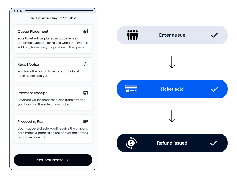 Events & Ticketing Software - Manage Tickets Resale Feature Preview