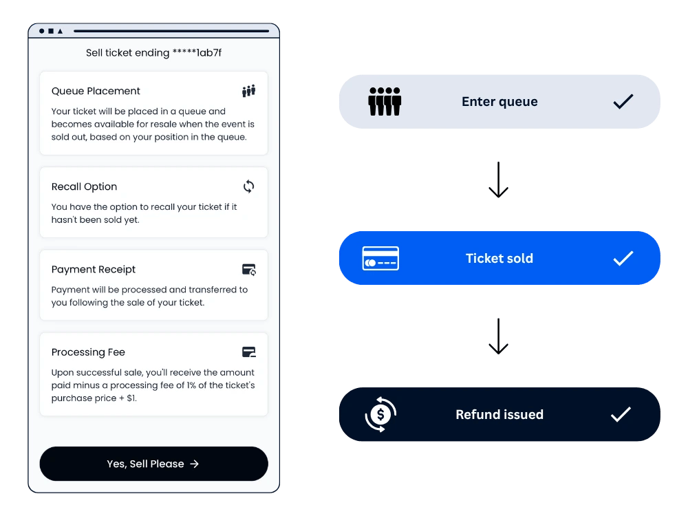 Events & Ticketing Software - Manage Tickets Resale Feature Preview