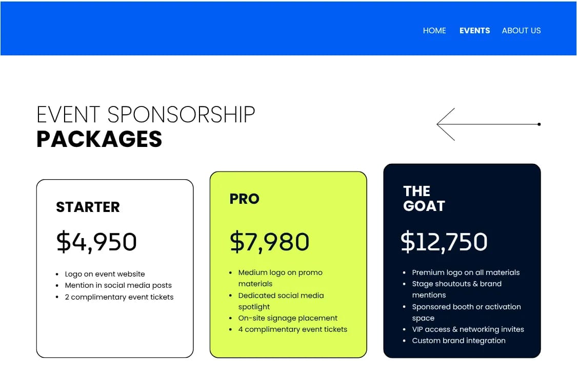Diagram showing tiered event sponsorship packages with sample benefits at each level