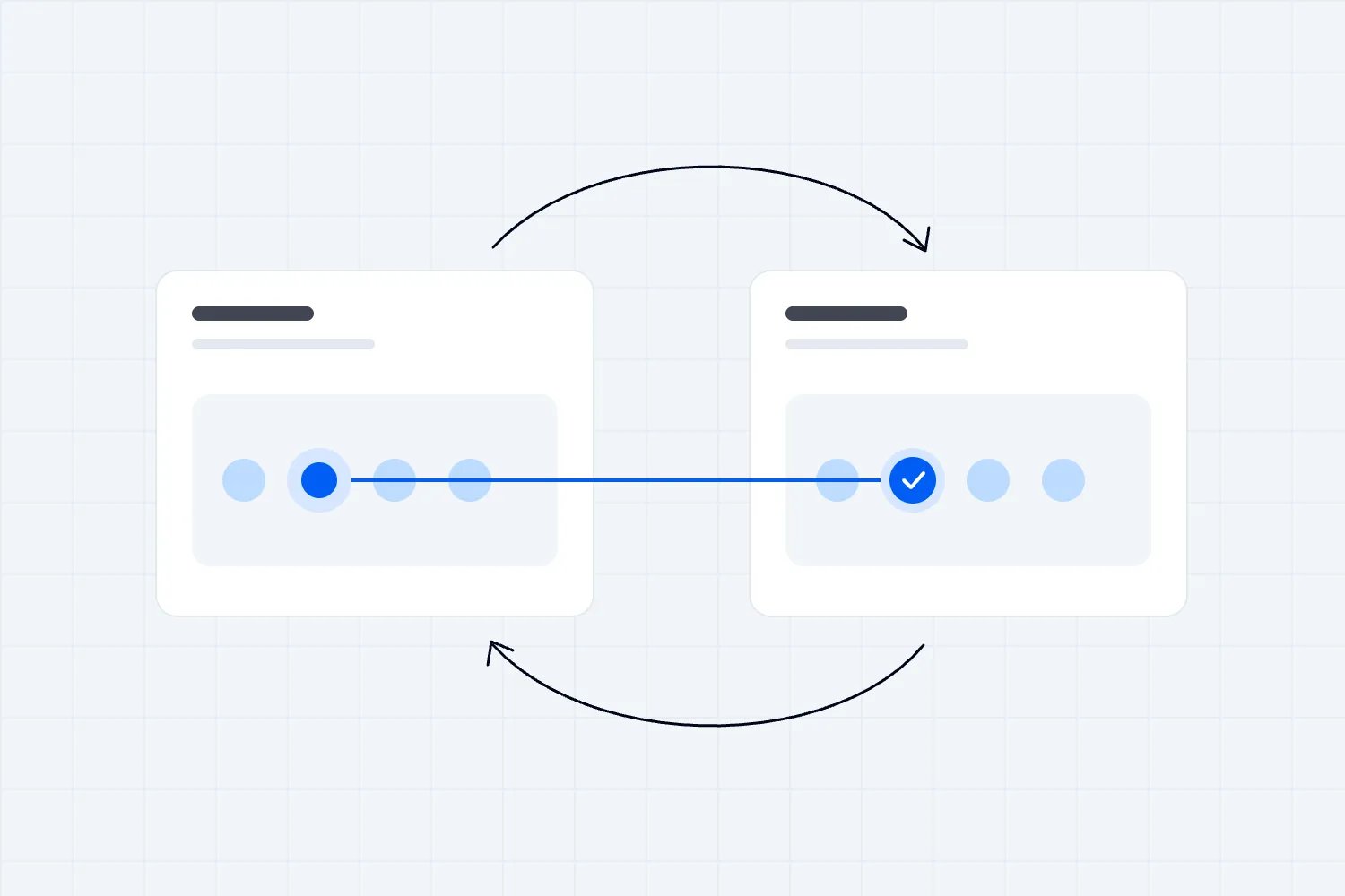 Featured image for How to measure repeat attendance across an event series article