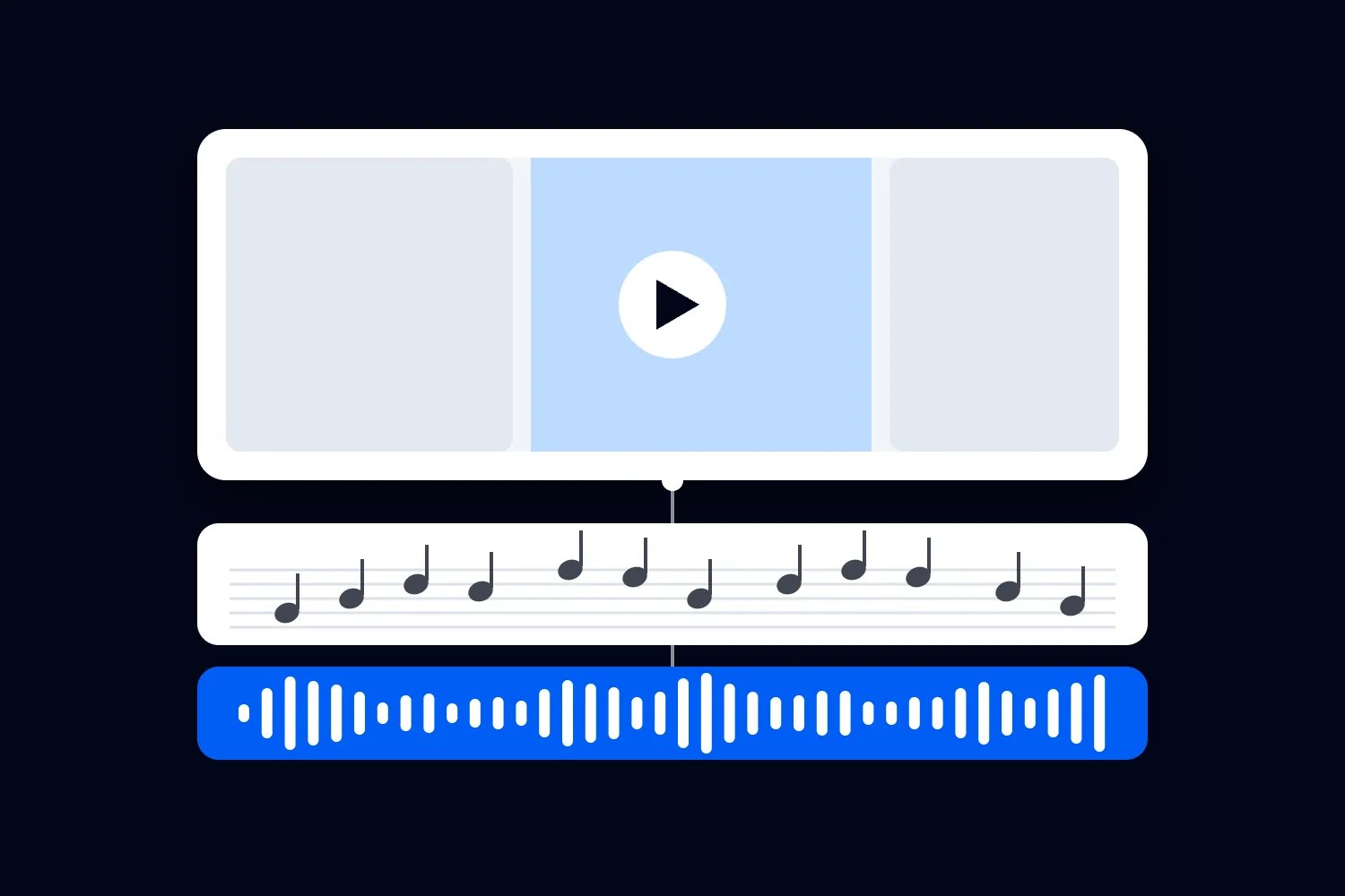 Featured image for What music rights do you need for event promotional videos? article