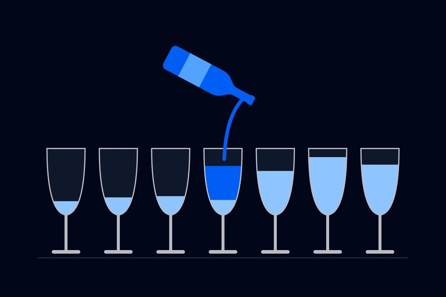 Featured image for How should a winery balance paid events with tasting-room trade? article