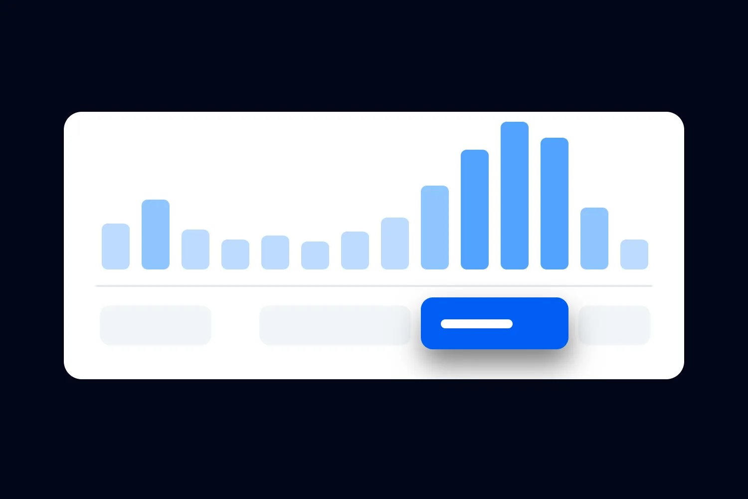 How much should an event budget for ticket buyer support?