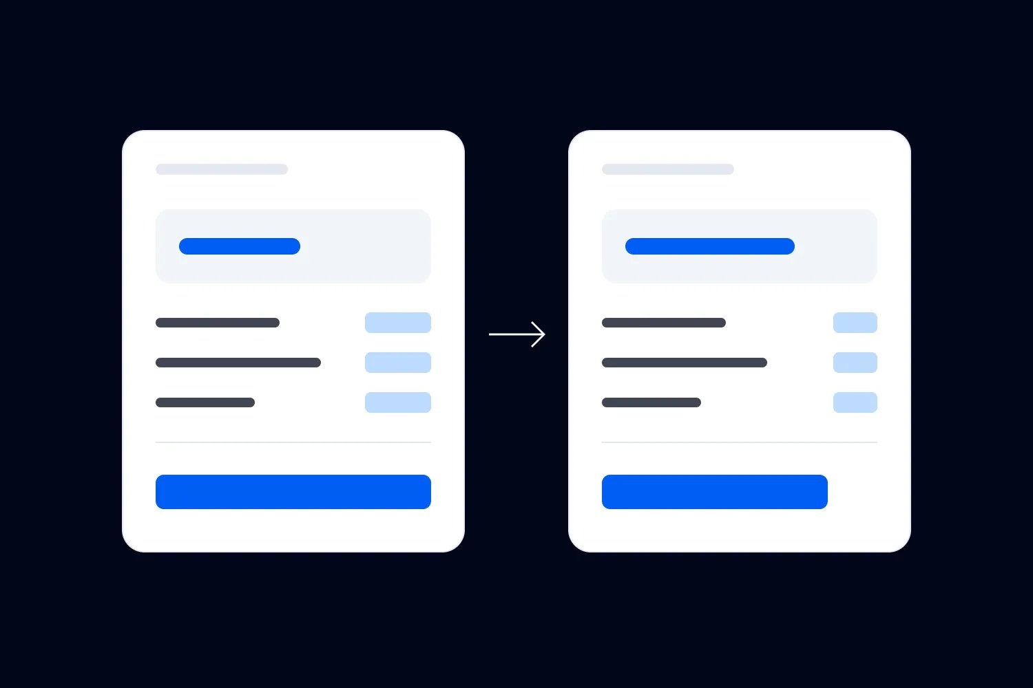 How to compare the full cost of ticketing platforms