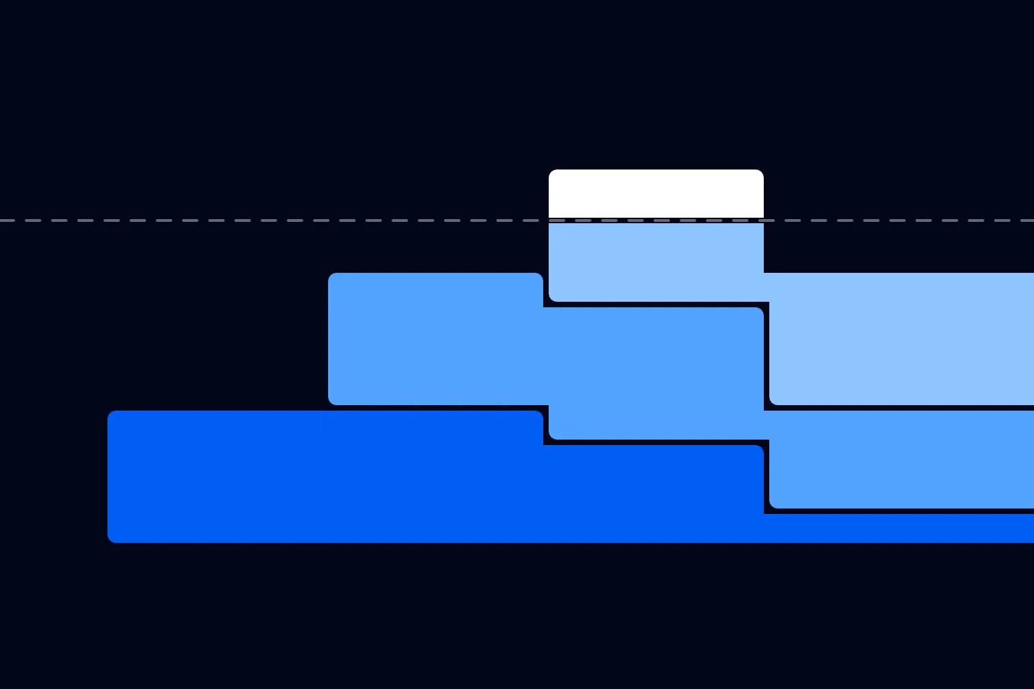 Featured image for How to balance capacity across timed-entry sessions article