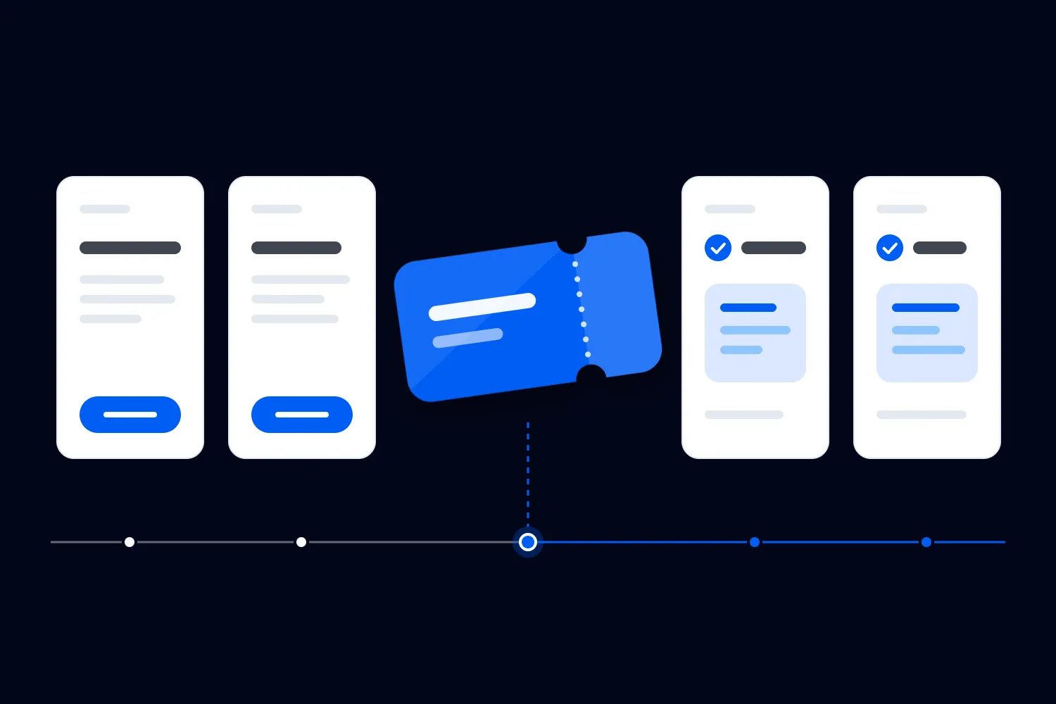 Event email marketing strategy: how to sell more tickets