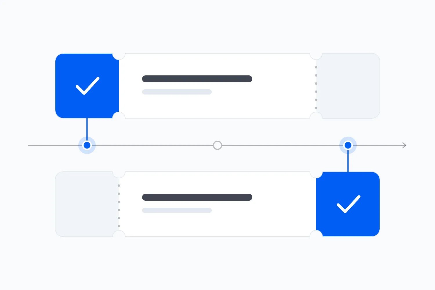 How to compare first-click and last-click ticket sales attribution