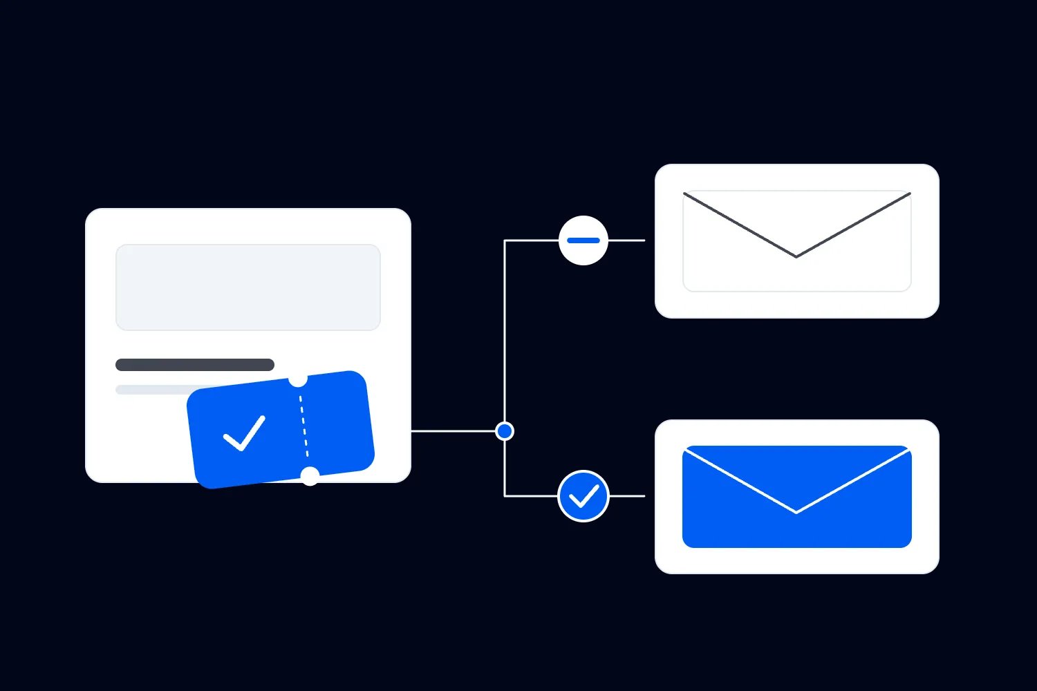 Which ticket-sales emails should an event business automate?
