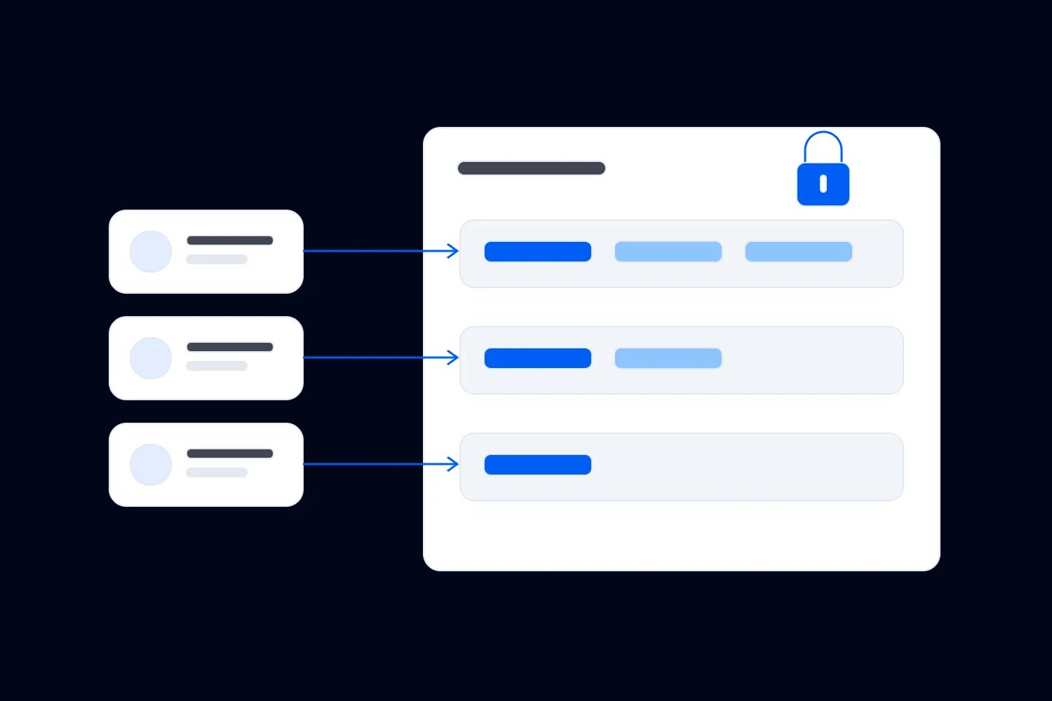 Featured image for How to secure ticketing accounts when several people manage an event article