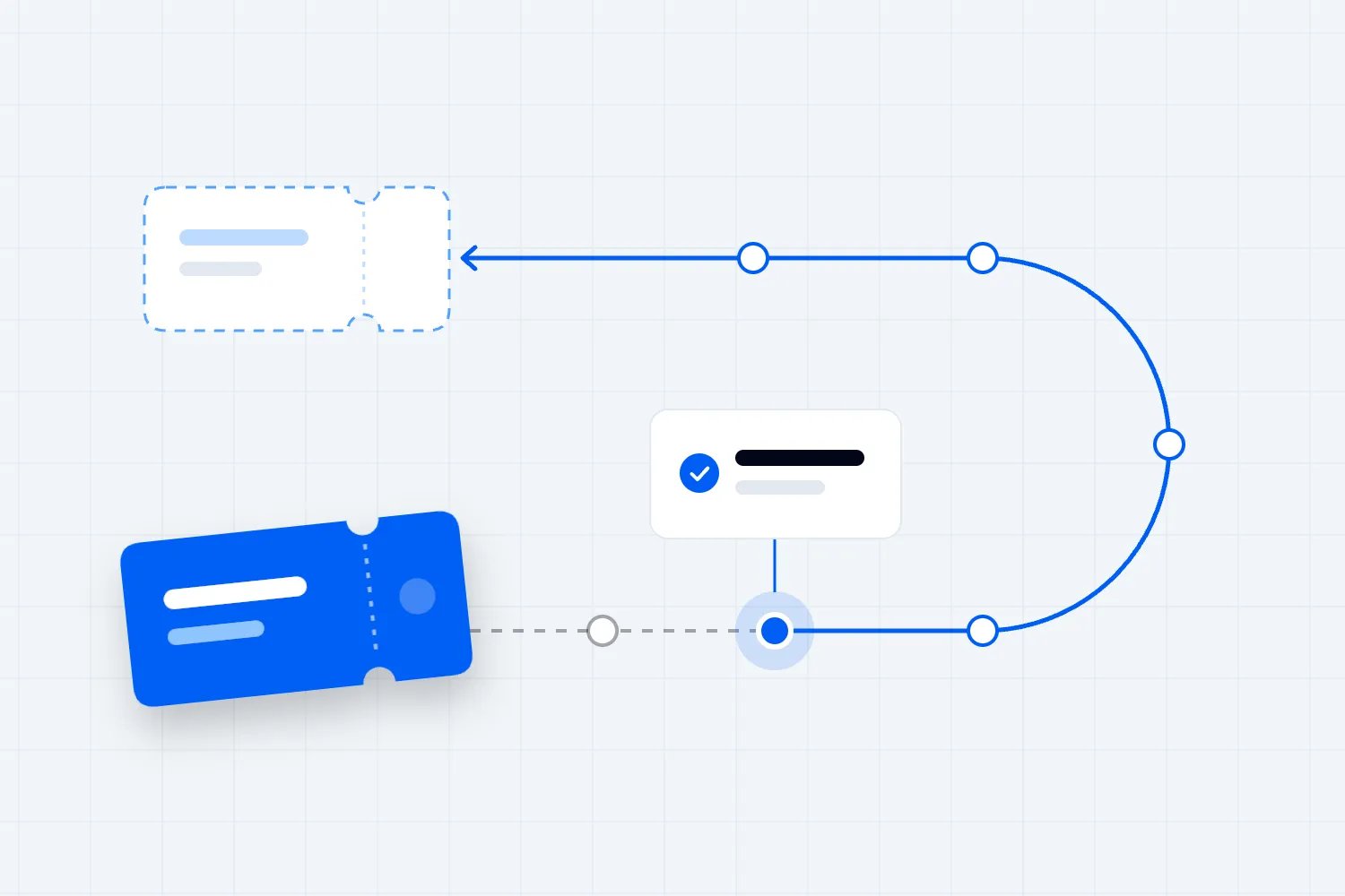 Attendee journey map template for a paid event