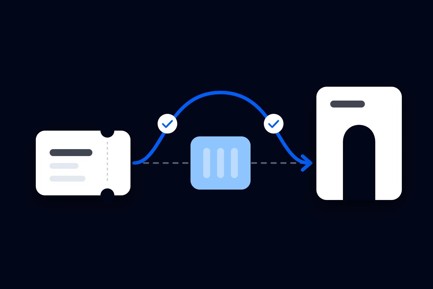 Featured image for How to test event accessibility with disabled attendees before opening article