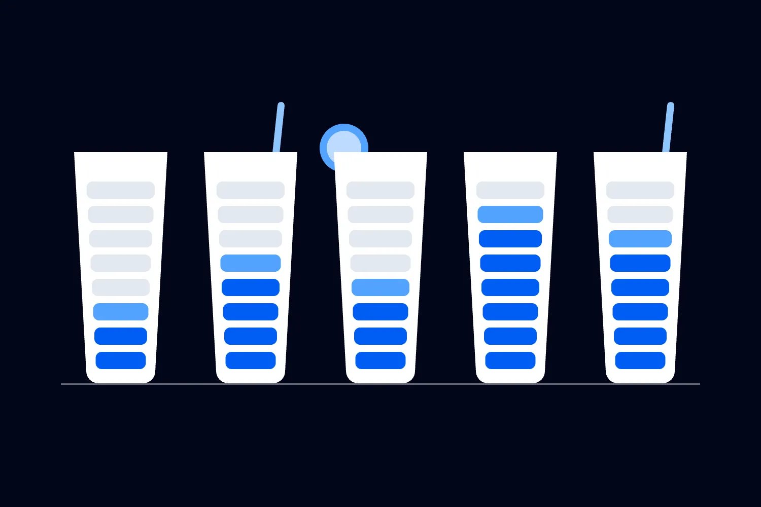How to improve bar sales at a ticketed music venue