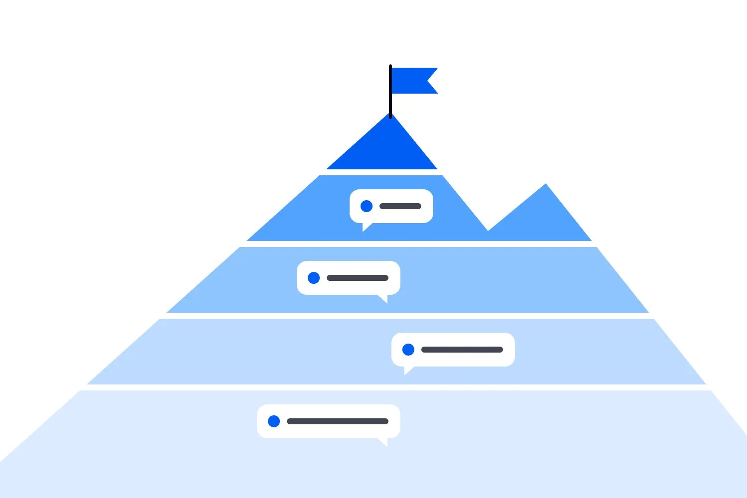 How to organise a paid virtual summit