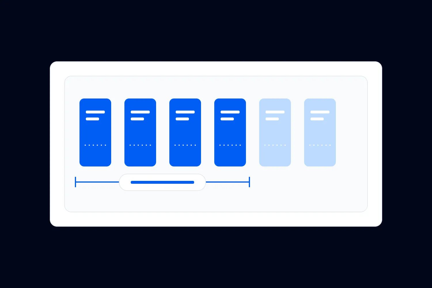 How to set event promo code limits and measure whether they work