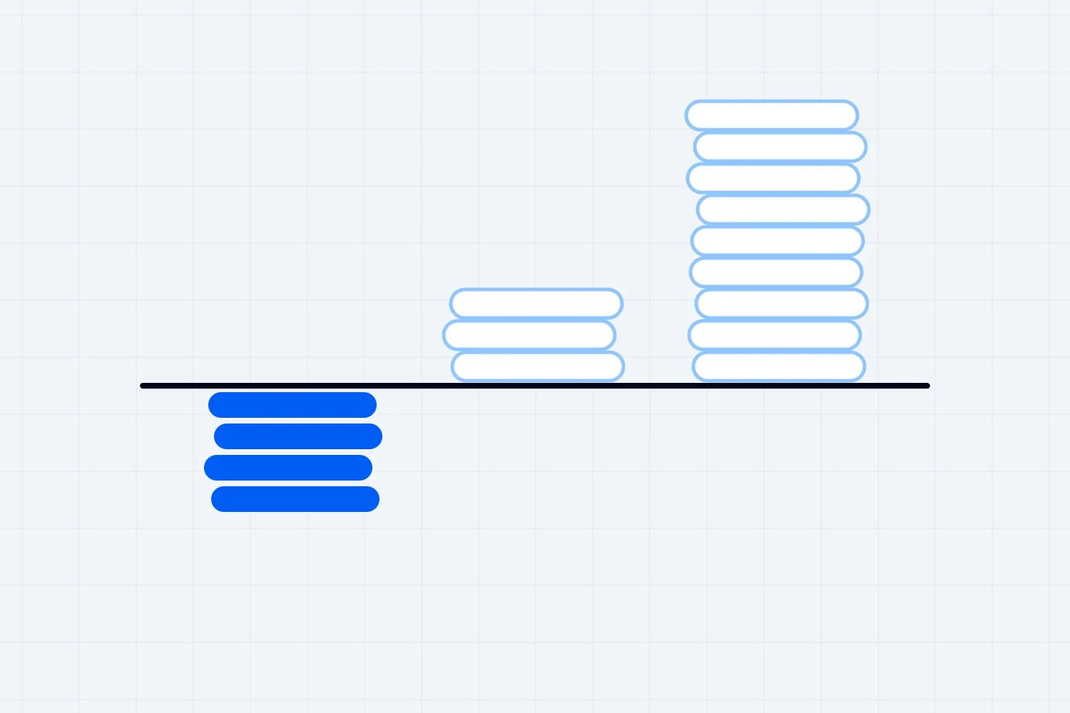 How to model best-case and worst-case profit for a paid event