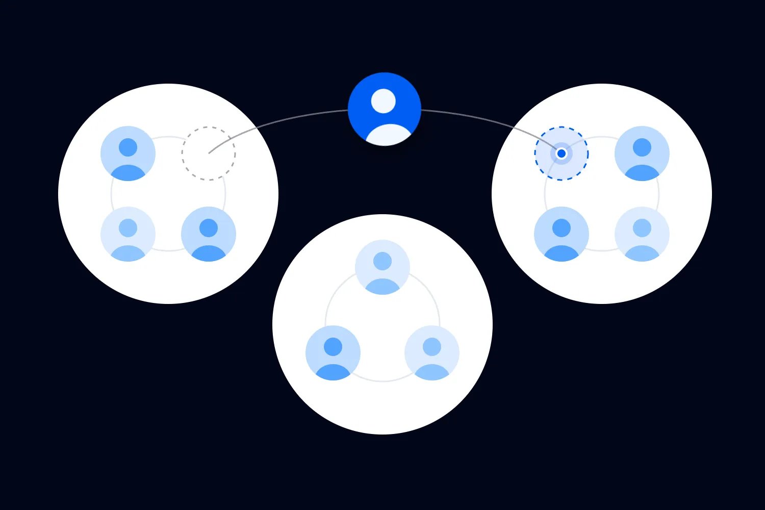 How to host a paid virtual networking event