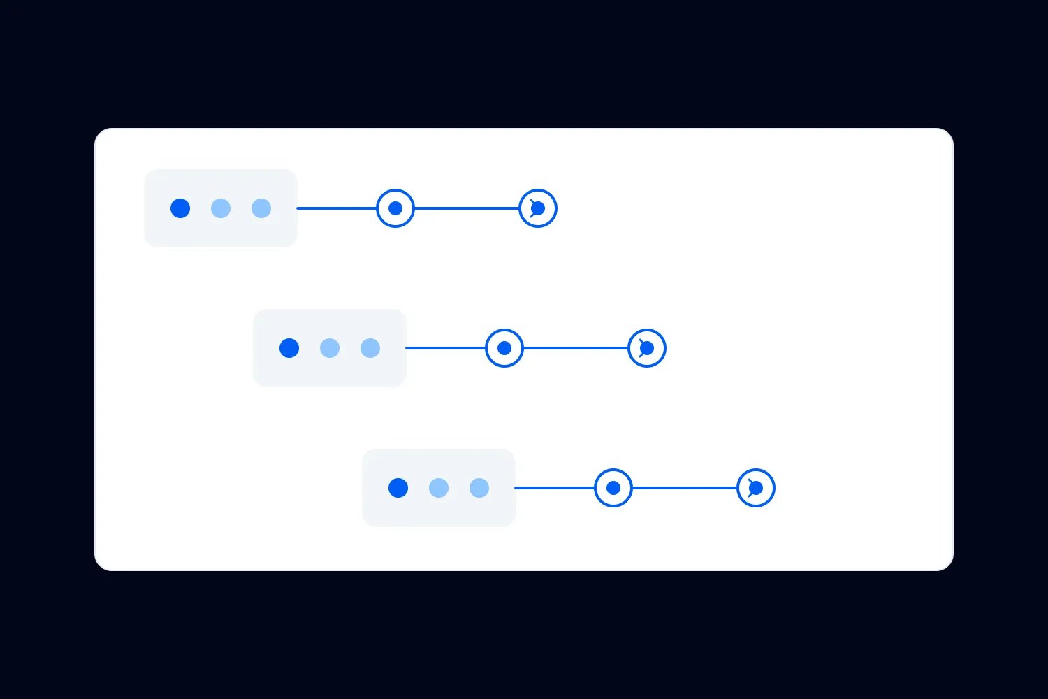 How to compare first-time attendee groups across successive events