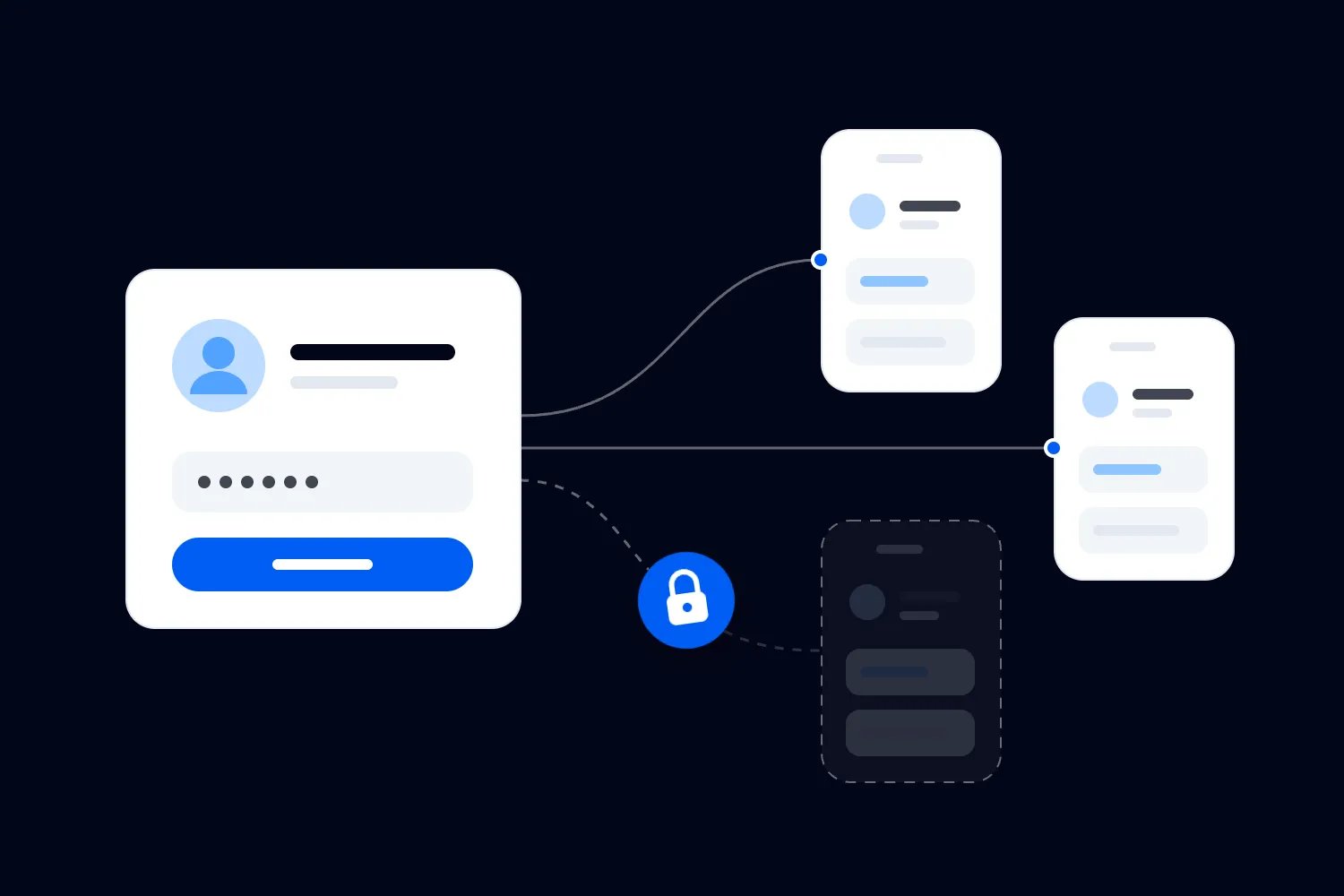Featured image for How to protect attendee accounts and devices when using an event app article