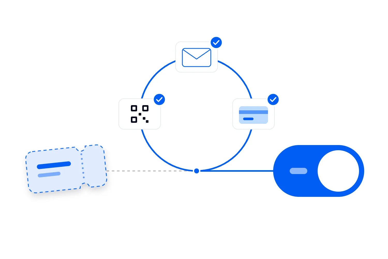 Featured image for How to test event registration before opening ticket sales article