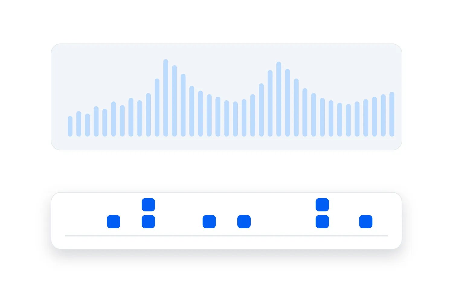 How do you measure ticket demand separately from website traffic?