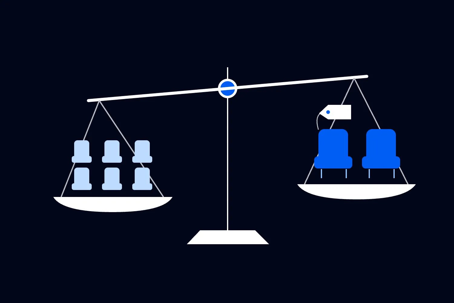 Should your next event be smaller with higher-priced tickets?