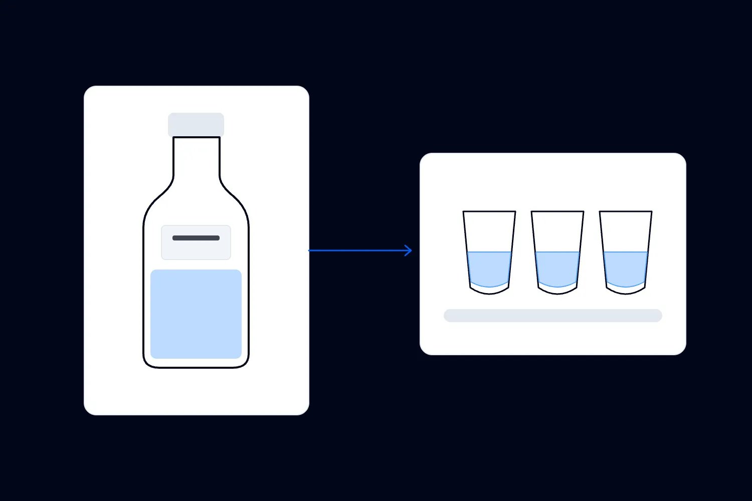Featured image for How to organise a paid whisky-tasting event article