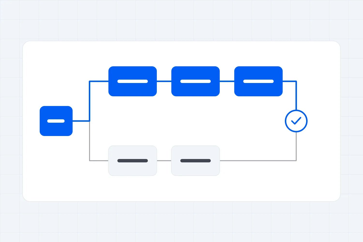 Featured image for How to find the critical path in an event production plan article