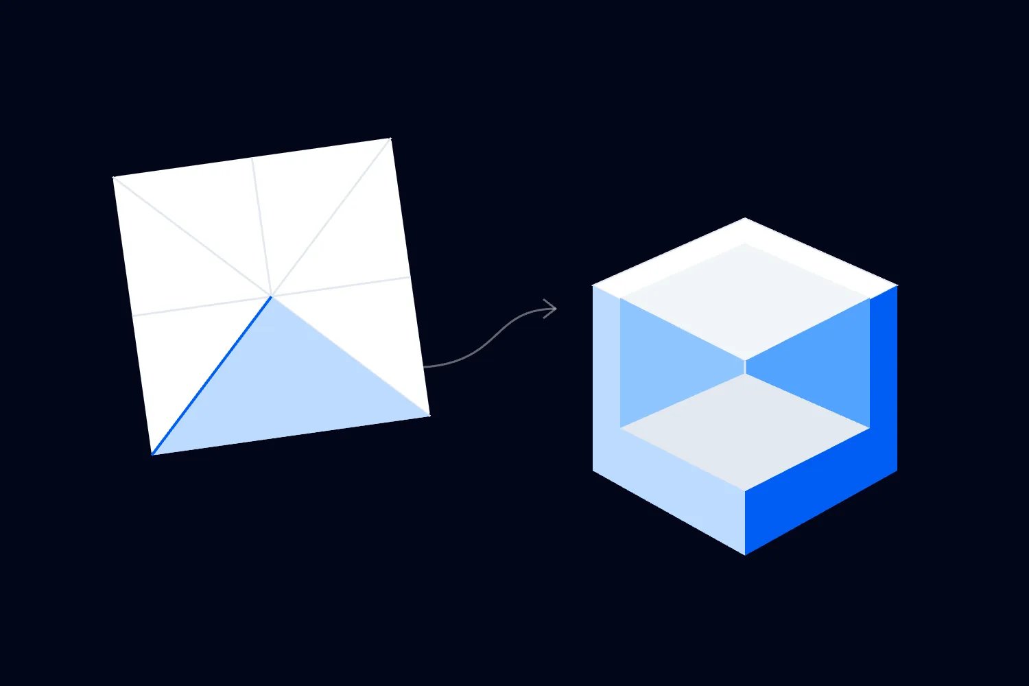 Featured image for How to run a paid origami workshop article