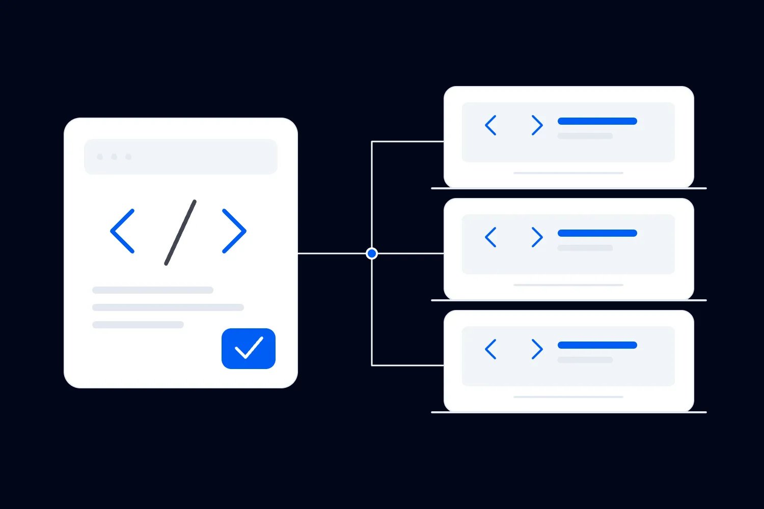 Featured image for How to plan a paid developer conference with practical technical sessions article