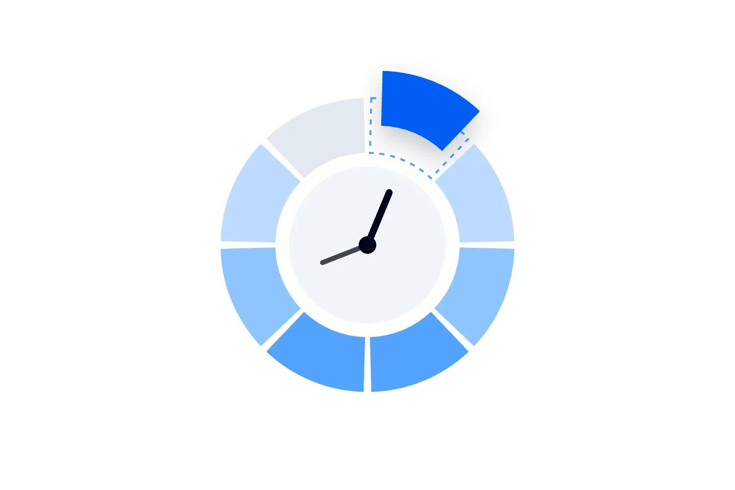 Which attraction time slots are worth keeping open?