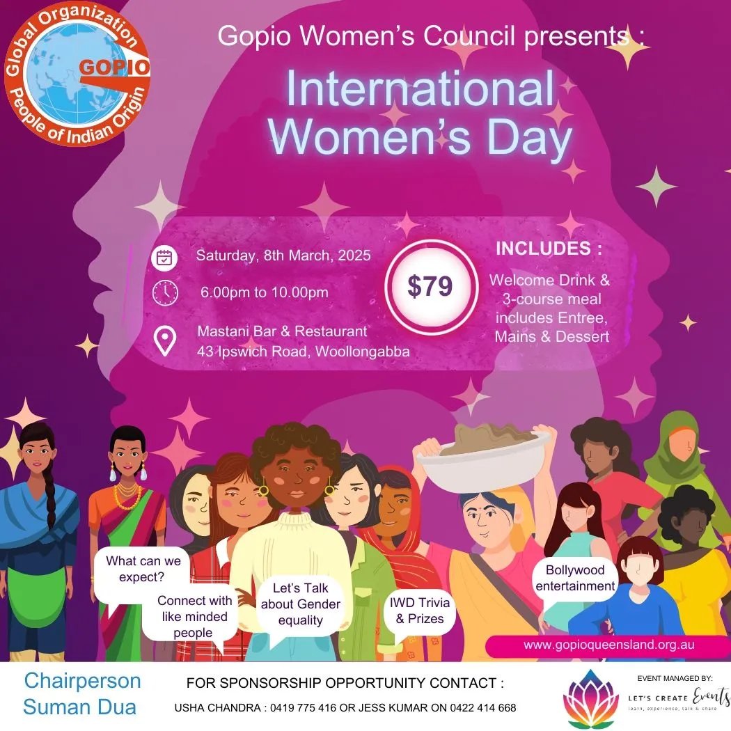 International Womens Day