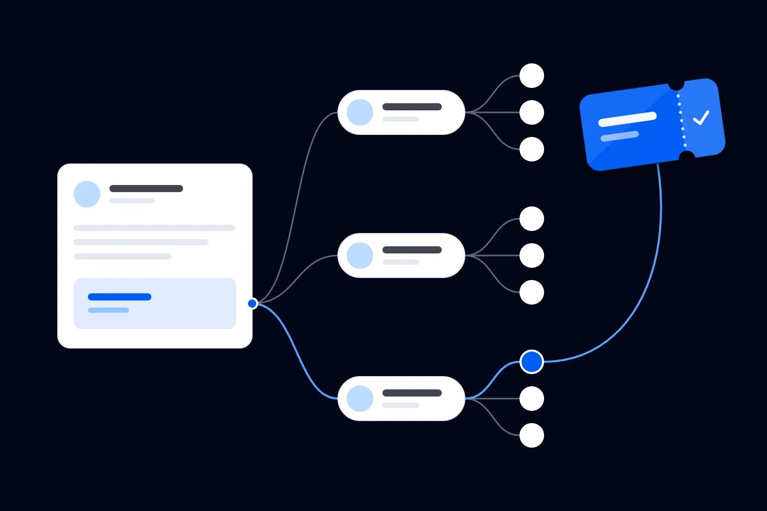 How to promote a paid event on LinkedIn and sell tickets