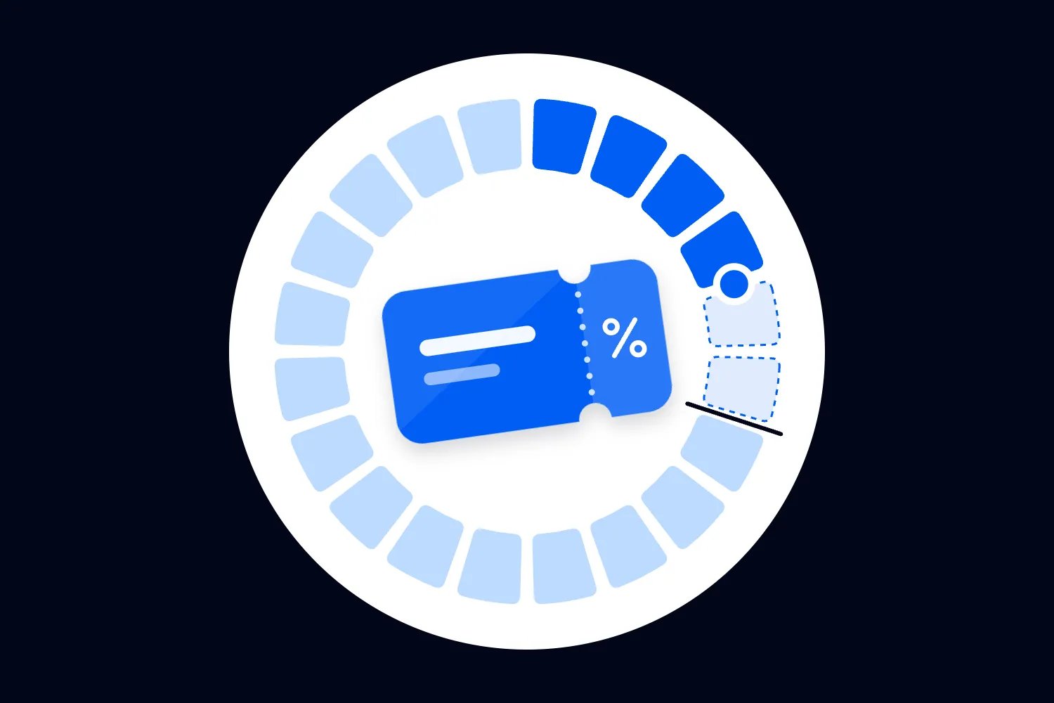 Early-bird ticket pricing: How many discounted tickets should you release?