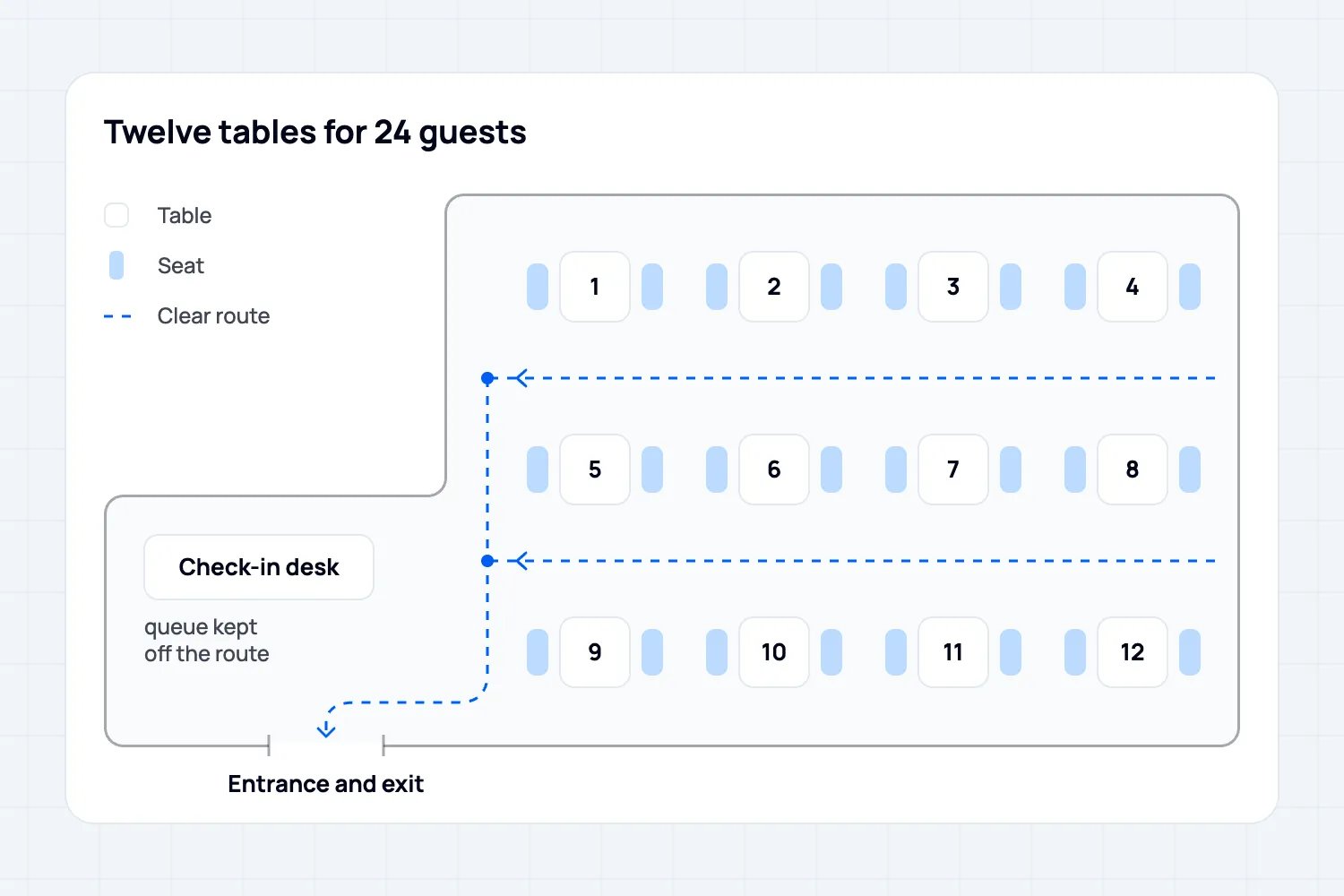 Floor plan for a 24-person speed-dating event with twelve numbered tables, two seats per table, a separate check-in desk and clear routes to the exit